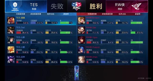 场上游刃有 场上游刃有