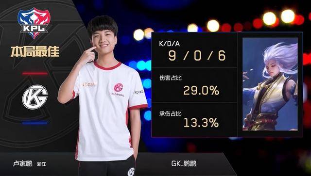 所有球队必 所有球队必