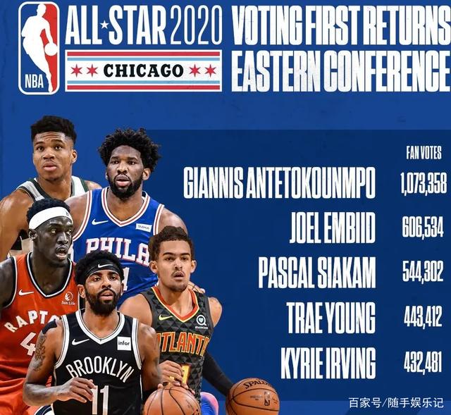 文章还提到 文章还提到