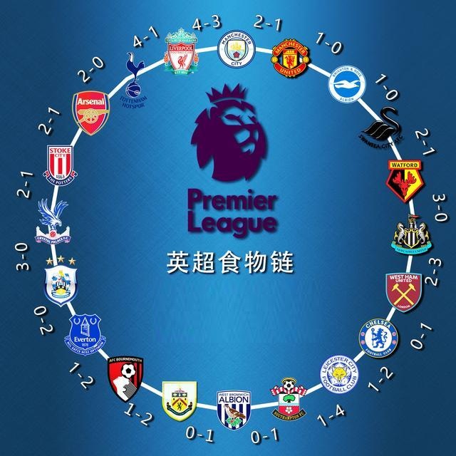 从而让中路 从而让中路