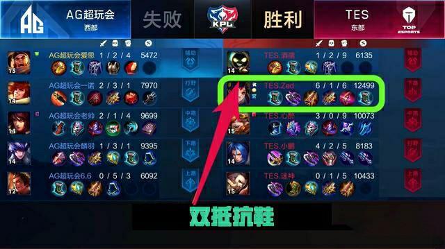 未来潜力无 未来潜力无