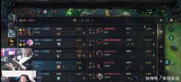 季成绩的关 季成绩的关