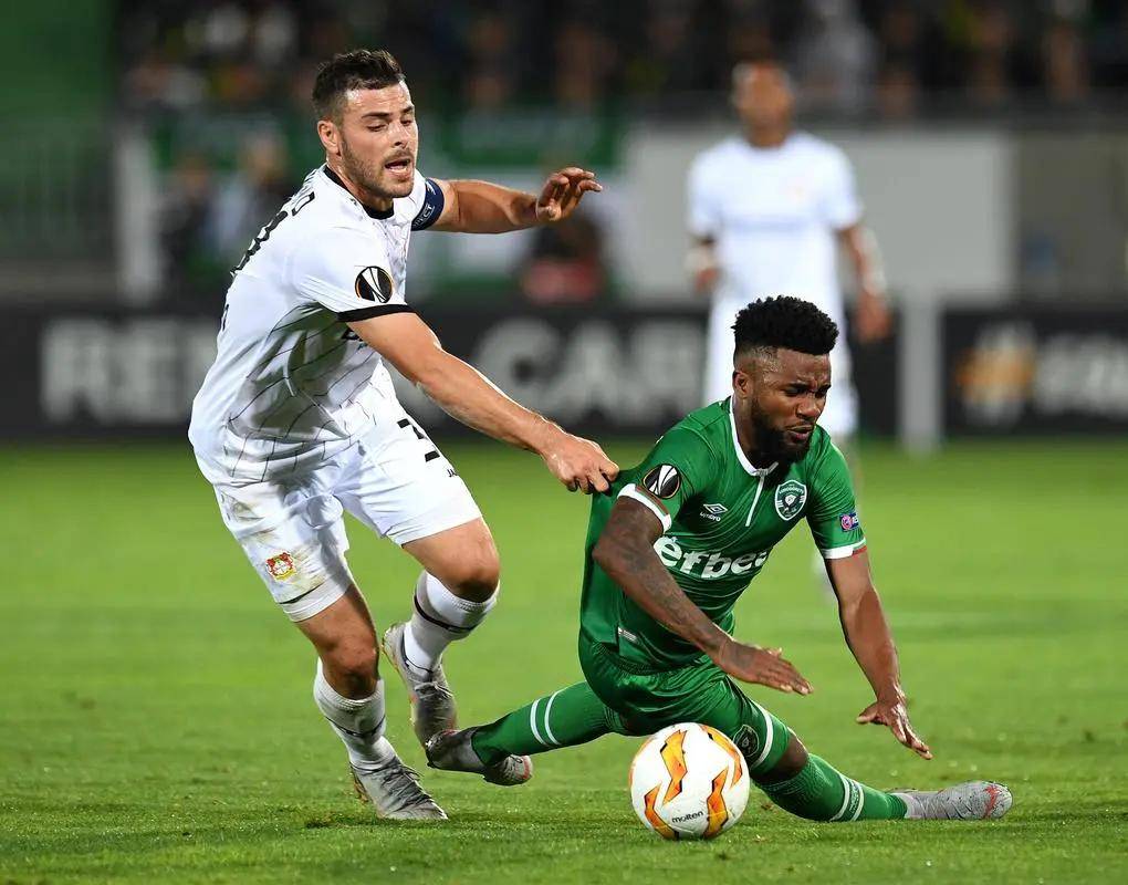 风险调整后 风险调整后