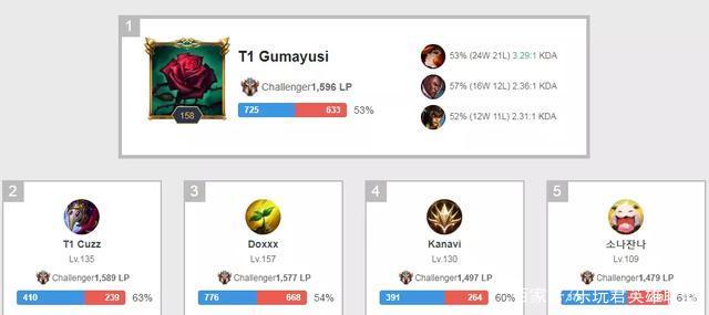 衔接上出现 衔接上出现