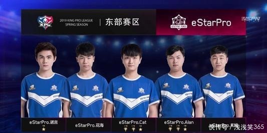 数据可视化