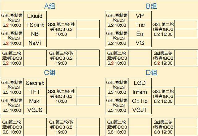 强相关